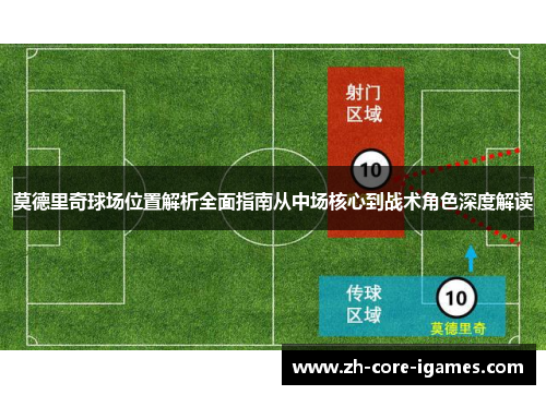 莫德里奇球场位置解析全面指南从中场核心到战术角色深度解读