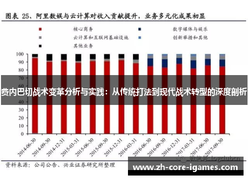 费内巴切战术变革分析与实践:从传统打法到现代战术转型的深度剖析 费内巴切战术变革分析与实践:从传统打法到现代战术转型的深度剖析