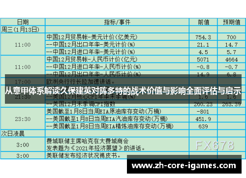 从意甲体系解读久保建英对阵多特的战术价值与影响全面评估与启示 从意甲体系解读久保建英对阵多特的战术价值与影响全面评估与启示