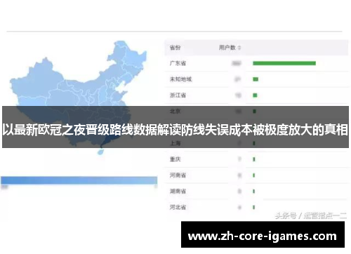 以最新欧冠之夜晋级路线数据解读防线失误成本被极度放大的真相 以最新欧冠之夜晋级路线数据解读防线失误成本被极度放大的真相