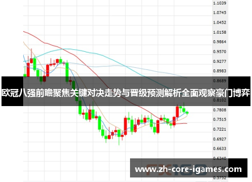 欧冠八强前瞻聚焦关键对决走势与晋级预测解析全面观察豪门博弈 欧冠八强前瞻聚焦关键对决走势与晋级预测解析全面观察豪门博弈