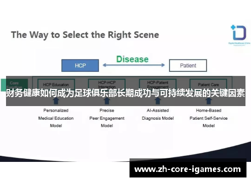 财务健康如何成为足球俱乐部长期成功与可持续发展的关键因素 财务健康如何成为足球俱乐部长期成功与可持续发展的关键因素