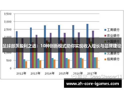 足球部落盈利之道:10种创新模式助你实现收入增长与品牌建设 足球部落盈利之道:10种创新模式助你实现收入增长与品牌建设