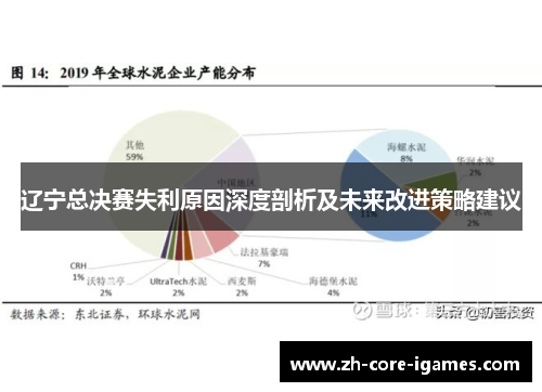 辽宁总决赛失利原因深度剖析及未来改进策略建议 辽宁总决赛失利原因深度剖析及未来改进策略建议