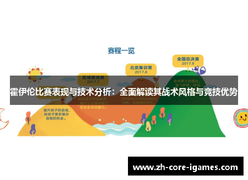 霍伊伦比赛表现与技术分析：全面解读其战术风格与竞技优势